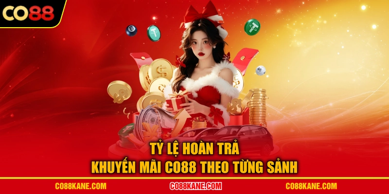 Tỷ lệ hoàn trả khuyến mãi CO88 theo từng sảnh
